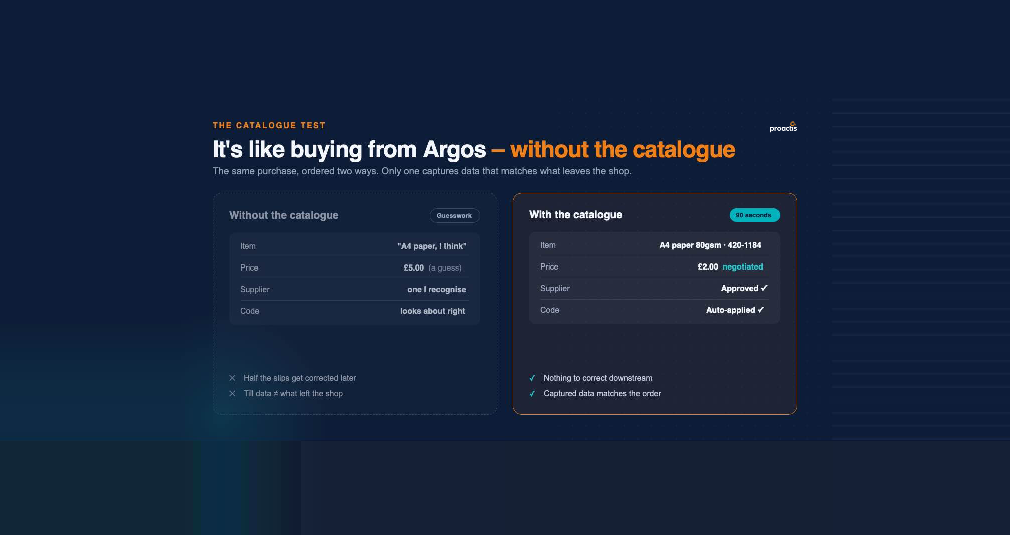 Unit4-2-argos-2018x1069.png